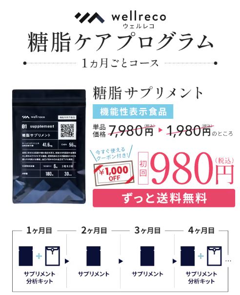 ウェルレコはどこで売ってる？ドラッグストアやドンキの情報